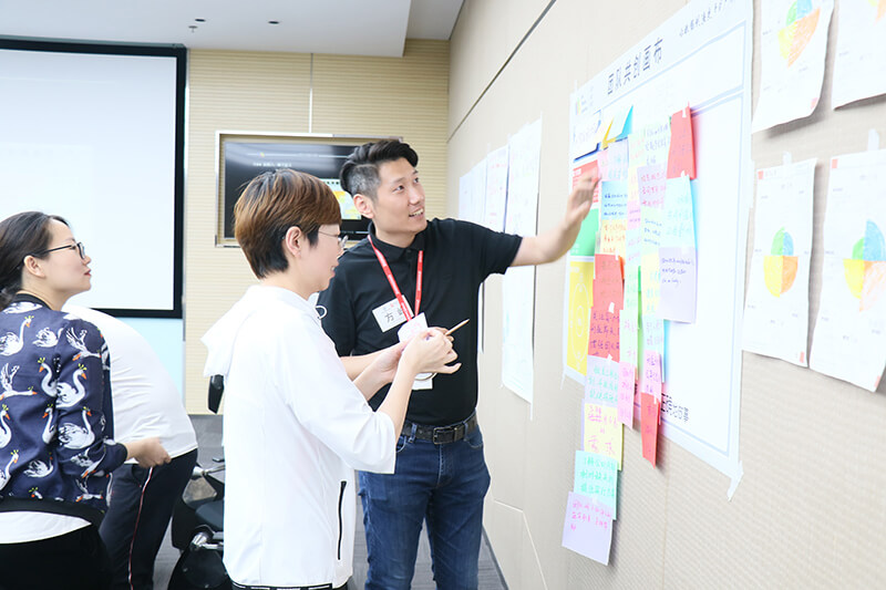 打造卓越領(lǐng)導(dǎo)力,全力沖擊新目標(biāo)(圖17) 打造卓越領(lǐng)導(dǎo)力,全力沖擊新目標(biāo)(圖17)