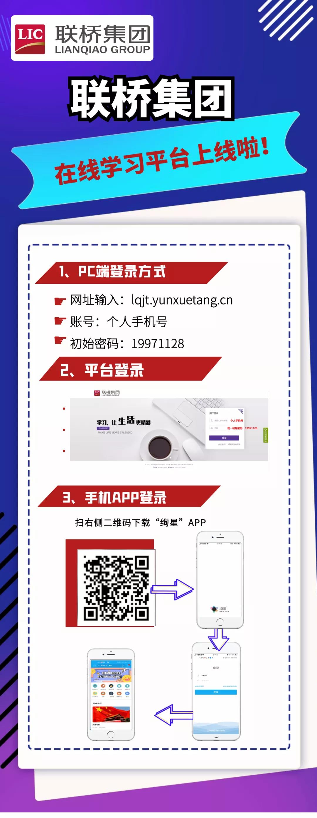 聯橋集團“銀河計劃”人才培養項目正式啟動(圖9) 聯橋集團“銀河計劃”人才培養項目正式啟動(圖9)